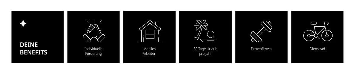 Gespeichertes Bild